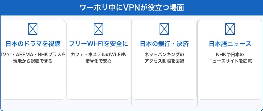 ワーホリ中にVPNが役立つ場面